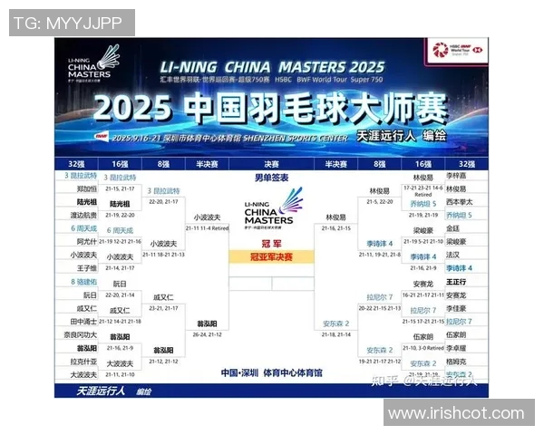 北京羽毛球队在挑战赛中的比赛经验与表现分析与点评