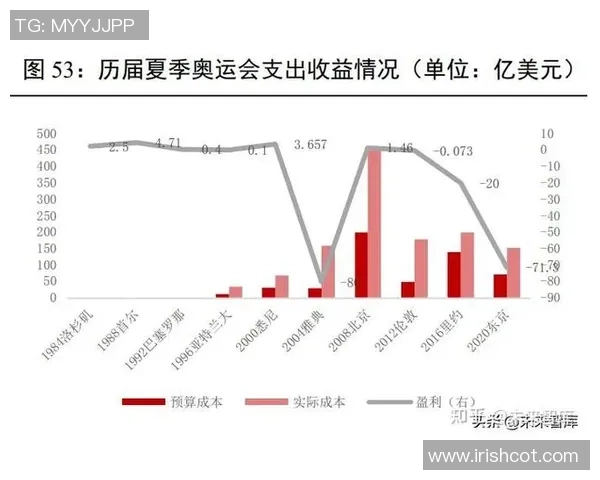 赛后复盘:西安网球队 vs 南京网球队的团队协作