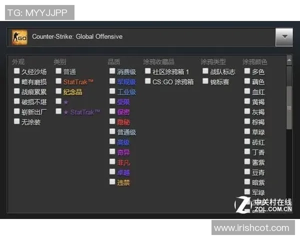 科学CS_GO:配合训练方法